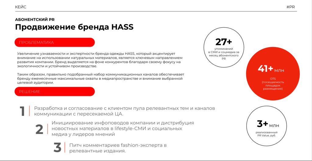 Абонентский PR